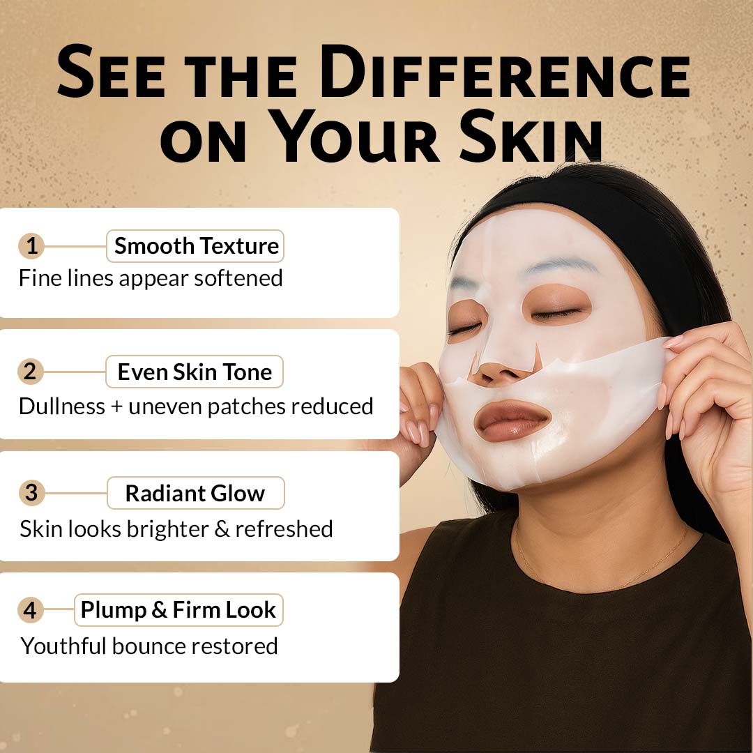 Advanced Collagen Deep Hydration Mask (4 Pcs) | SOVASH – by SOVASH