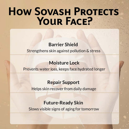 Advanced Collagen Deep Hydration Mask (4 Pcs) | SOVASH – by SOVASH