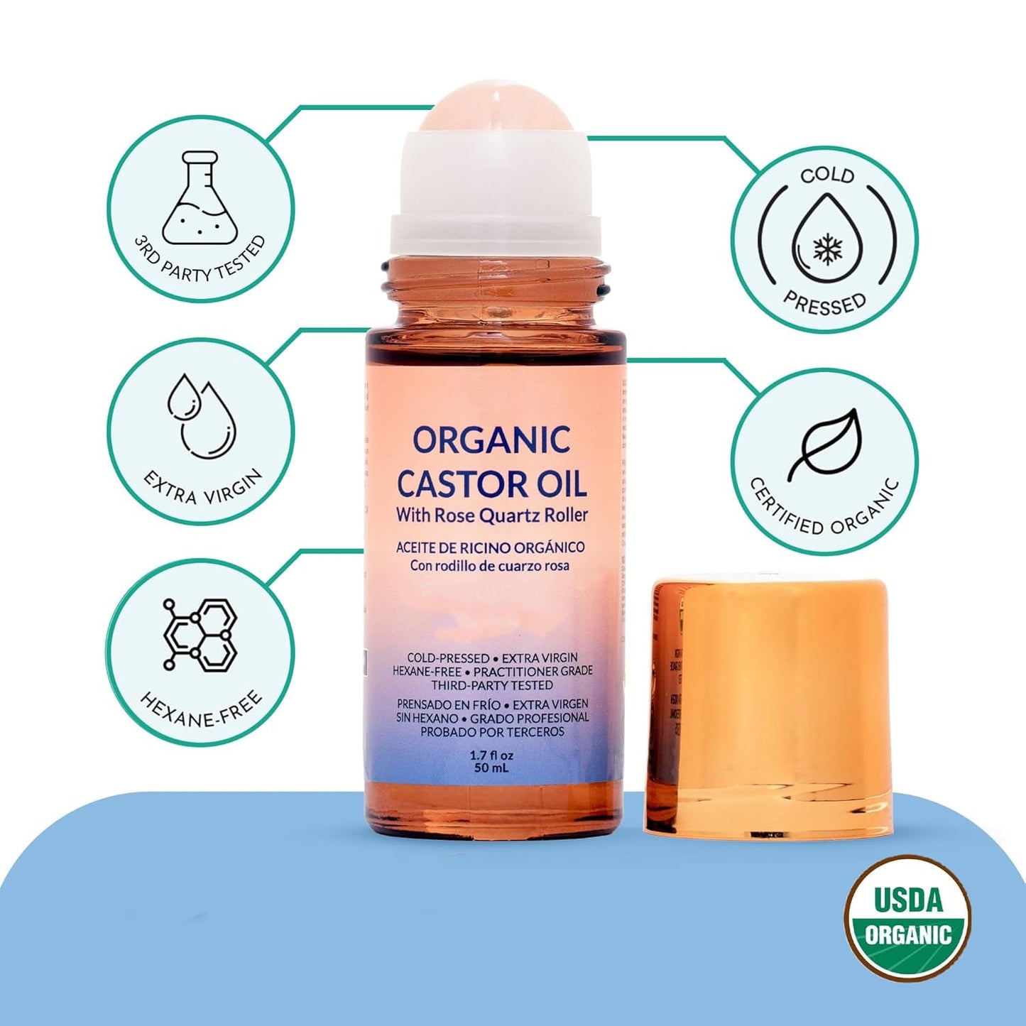 Castor Oil Beauty Set (Skin & Hair) – Skincare by SOVASH