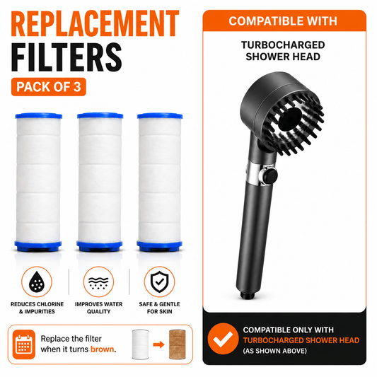 Pack of 3 Filters – Shower Filters by SOVASH