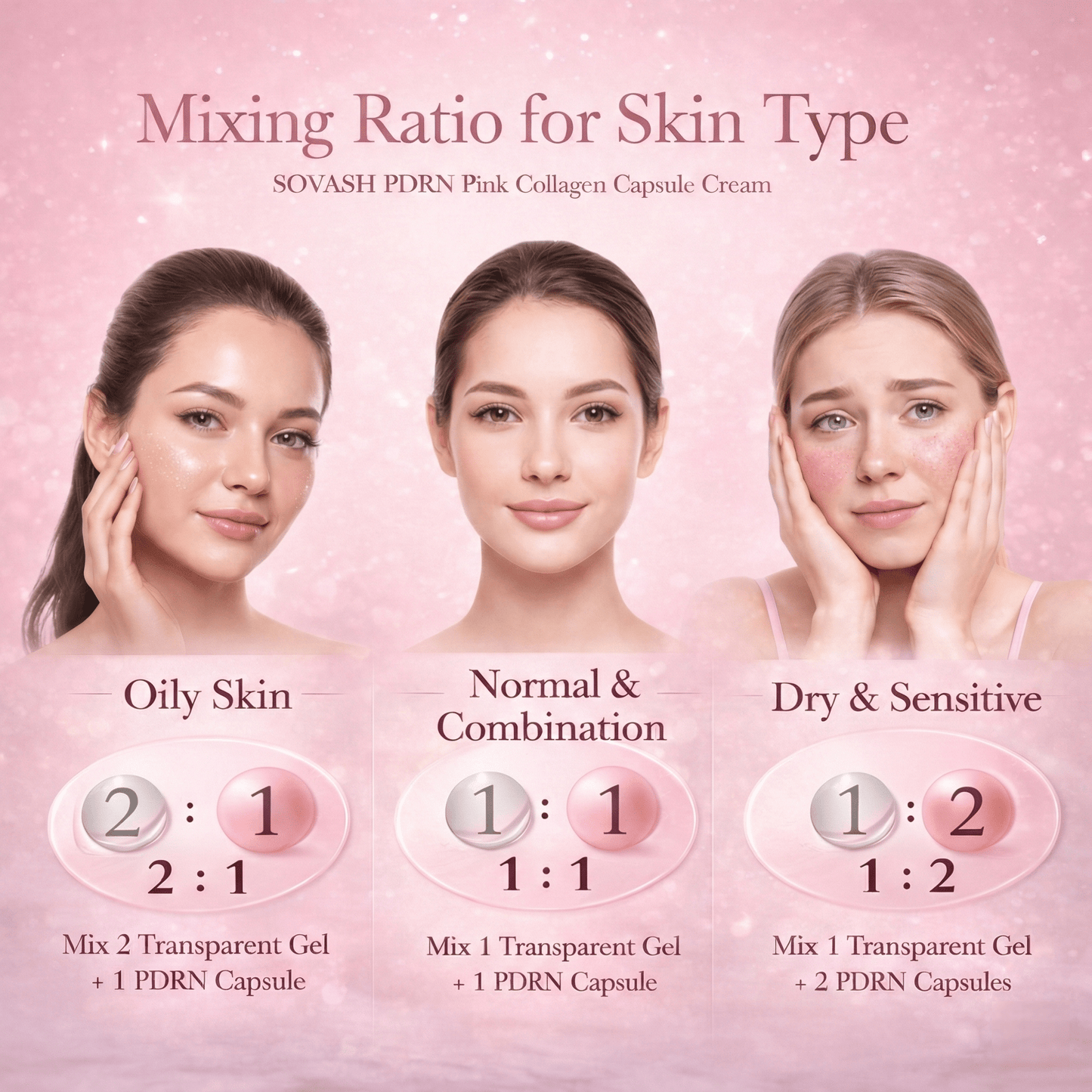 PDRN Pink Collagen Capsule Cream - Deep Hydrating Face Moisturizer with Salmon DNA & Hyaluronic Acid – Skincare by SOVASH