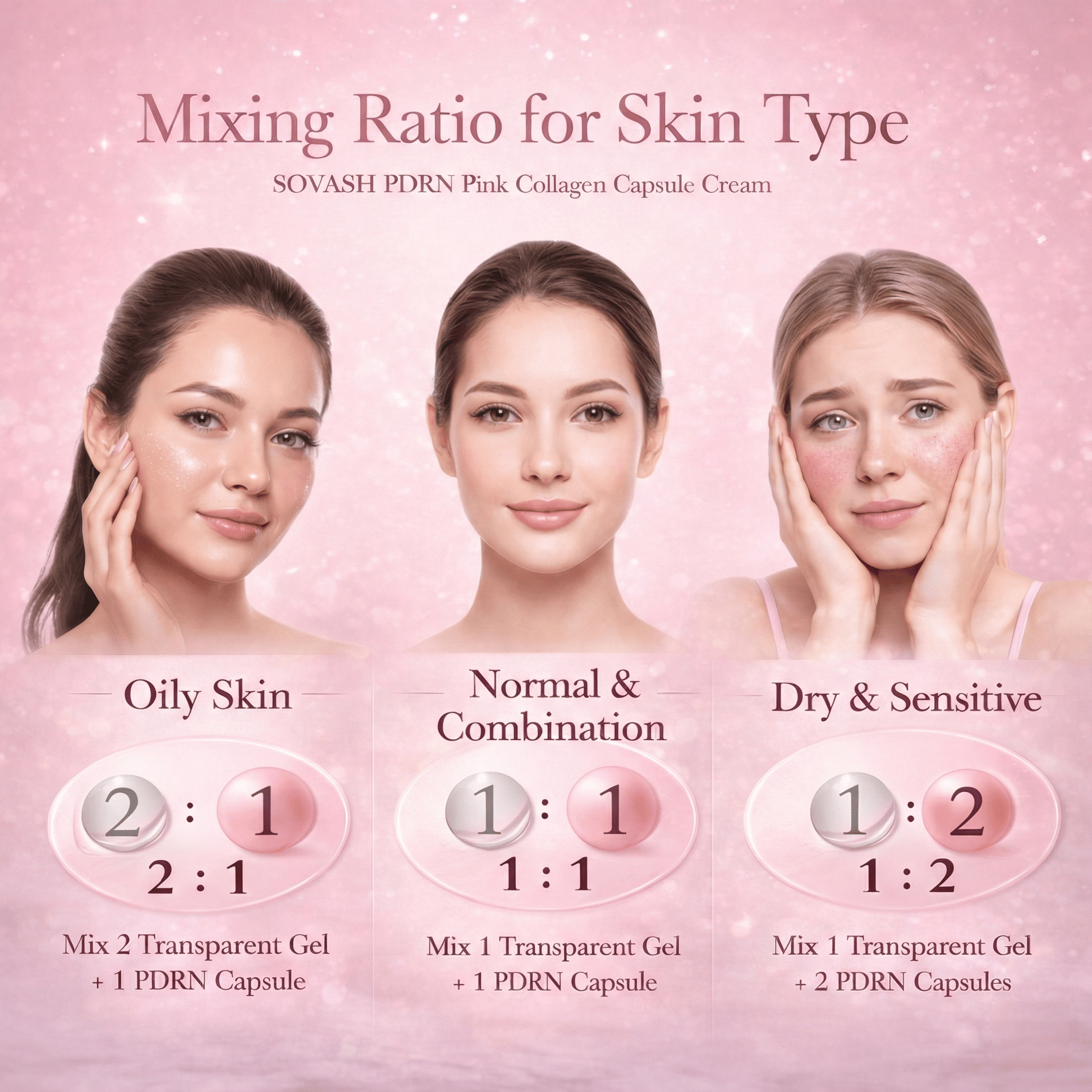 PDRN Pink Collagen Capsule Cream - Deep Hydrating Face Moisturizer with Salmon DNA & Hyaluronic Acid – Skincare by SOVASH