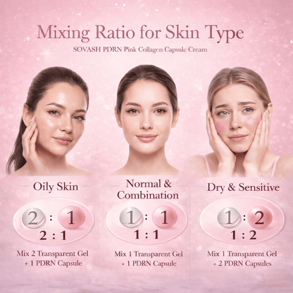 PDRN Pink Collagen Capsule Cream - Deep Hydrating Face Moisturizer with Salmon DNA & Hyaluronic Acid – Skincare by SOVASH