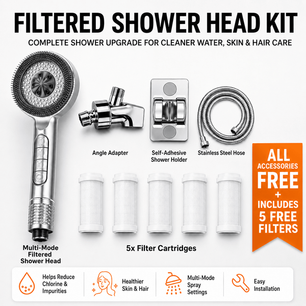 Piano Button Hard Water Shower Head Filter Kit™ – Shower Filters by SOVASH