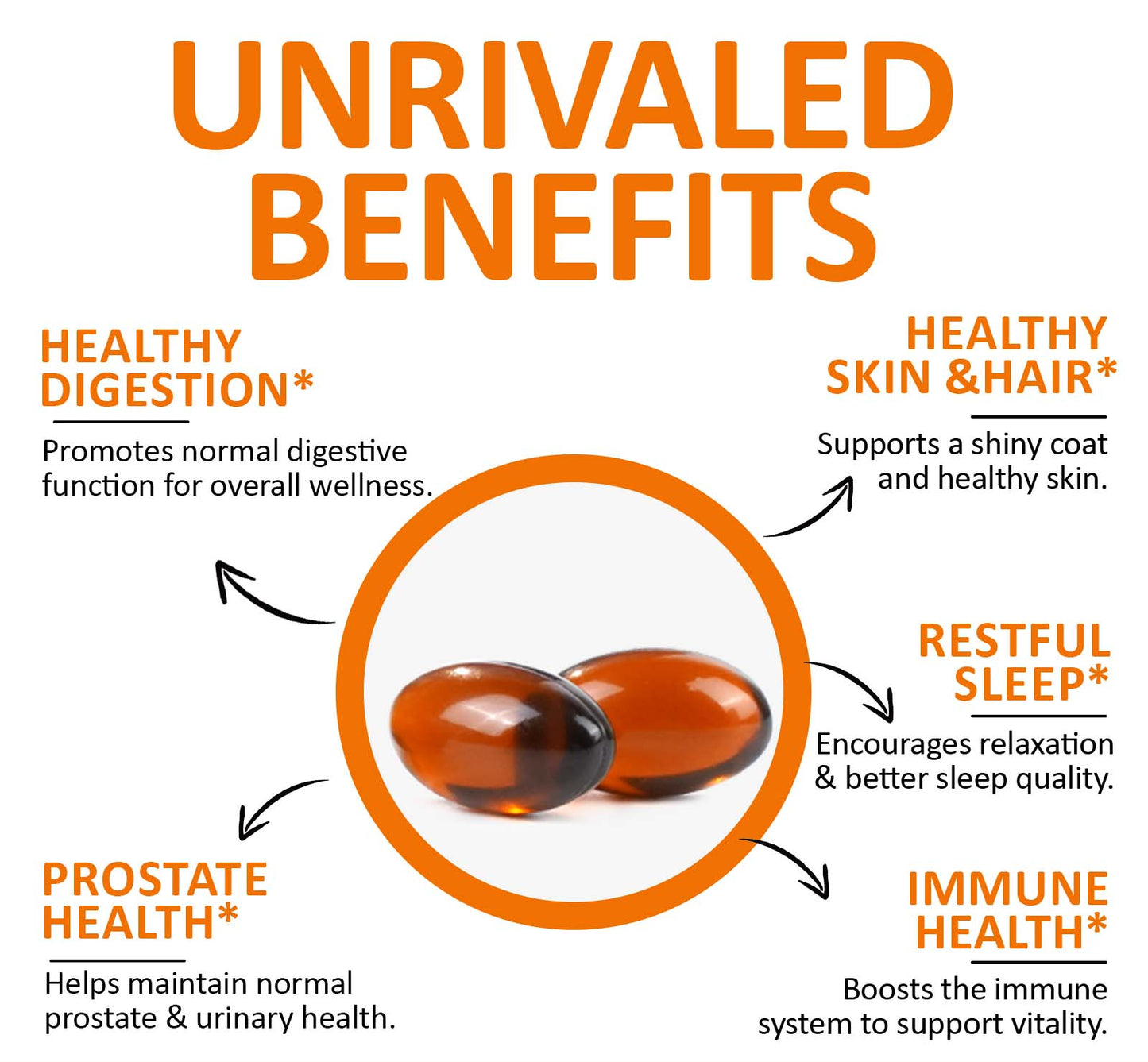 Pumpkin Seed Oil Capsules – Cold - Pressed 1000 mg Supplement – Supplements by SOVASH