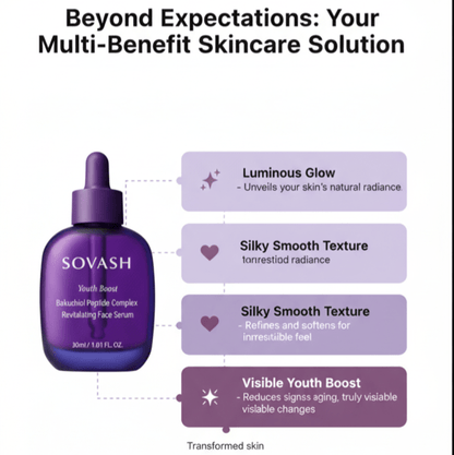 SOVASH Bakuchiol Serum | Best Retinol Alternative – Serum by SOVASH