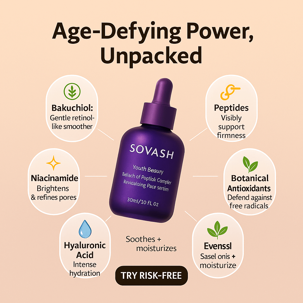 SOVASH Bakuchiol Serum | Best Retinol Alternative – Serum by SOVASH