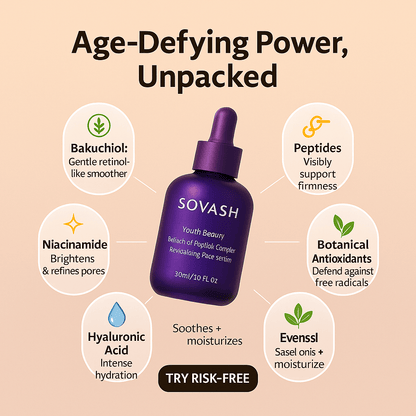 SOVASH Bakuchiol Serum | Best Retinol Alternative – Serum by SOVASH