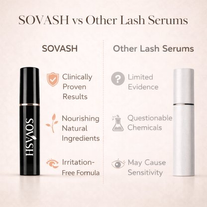 SOVASH Eyelash Serum – Eyelash Serum by SOVASH