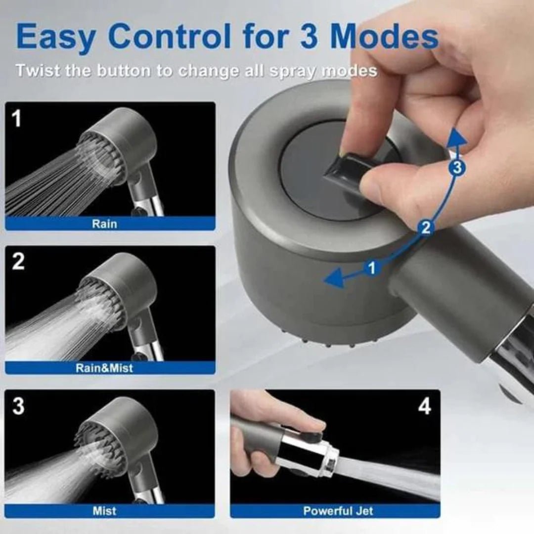 SOVASH™ Filtered Shower Head – by SOVASH