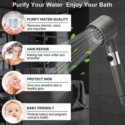 SOVASH™ Filtered Shower Head – by SOVASH