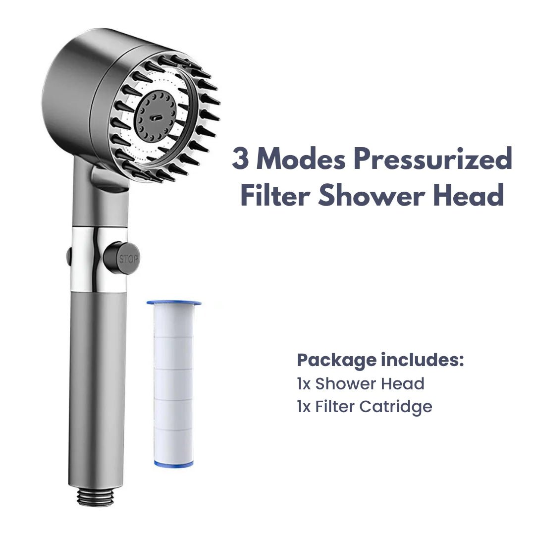 SOVASH™ Filtered Shower Head – by SOVASH