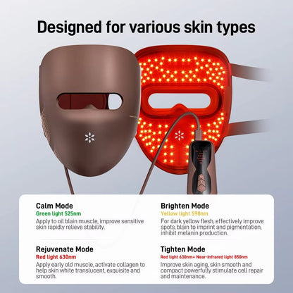 SOVASH LUMI - 4™ Multi - Mode Facial Device – LED Mask by SOVASH