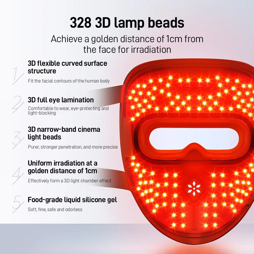 SOVASH LUMI - 4™ Multi - Mode Facial Device – LED Mask by SOVASH