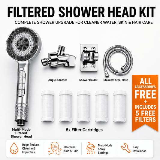 The Filtered Shower Head Kit™ – by SOVASH